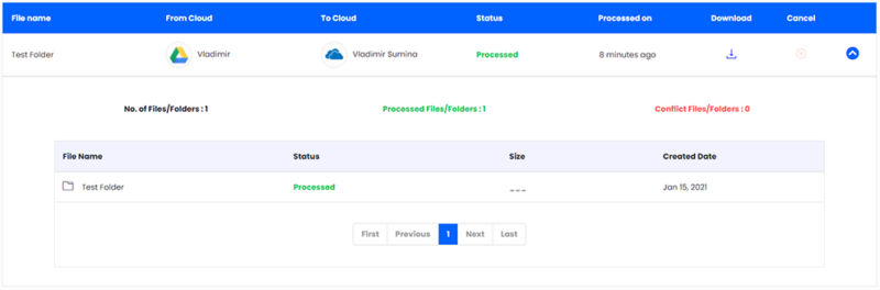 cloudfuze migration report