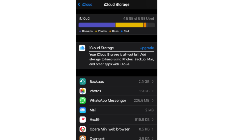 iCloud review iOS manage storage