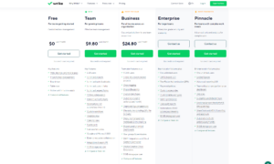 wrike-pricing wrike pricing