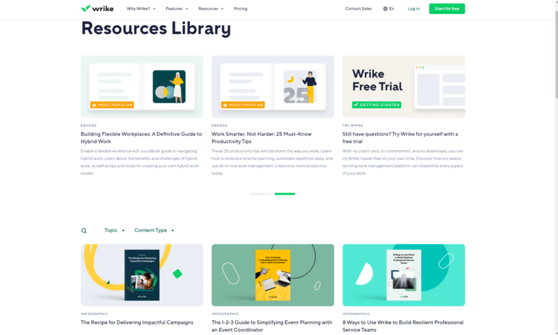 wrike resource library