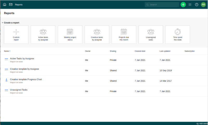 wrike review slider 5