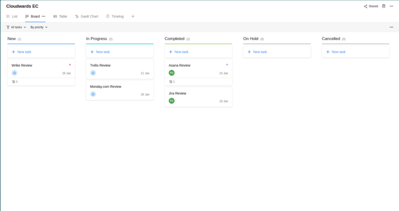 asana wrike kanban board