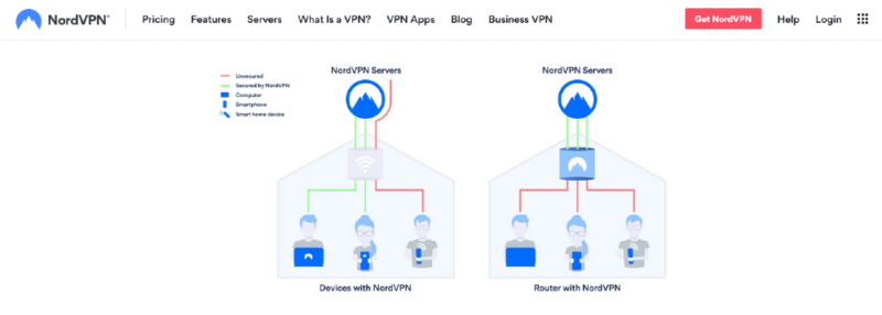 best vpn for roku nordvpn