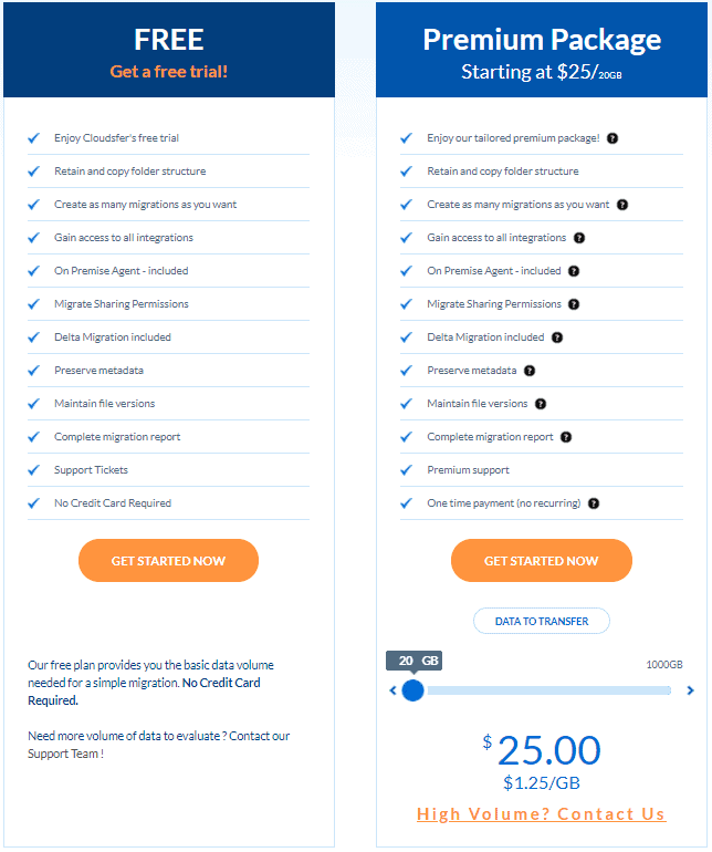 cloudsfer pricing