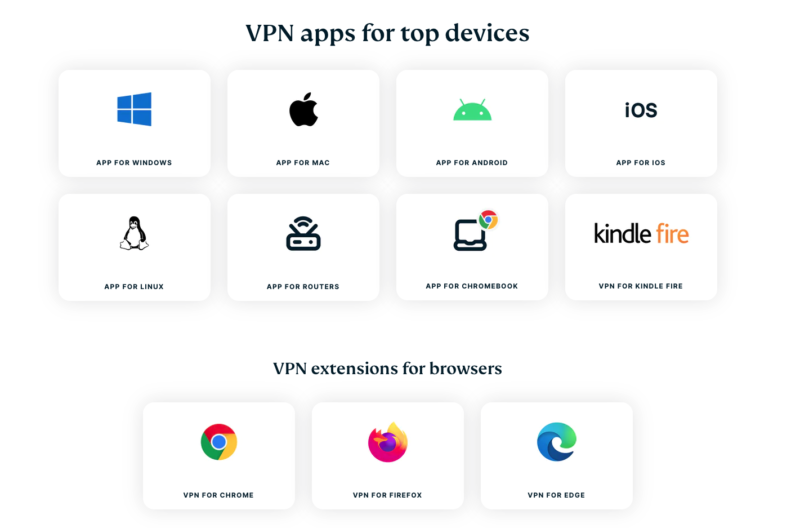 expressvpn apps devices browser extensions