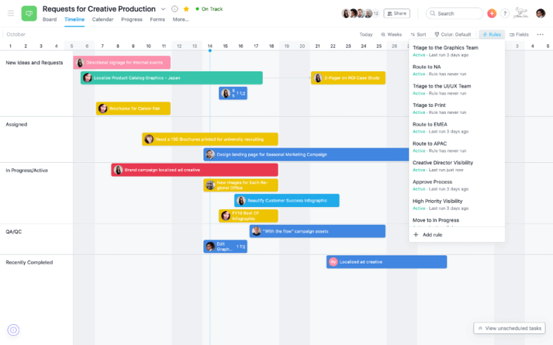 wrike Asana timeline