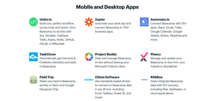 basecamp 3 integrations