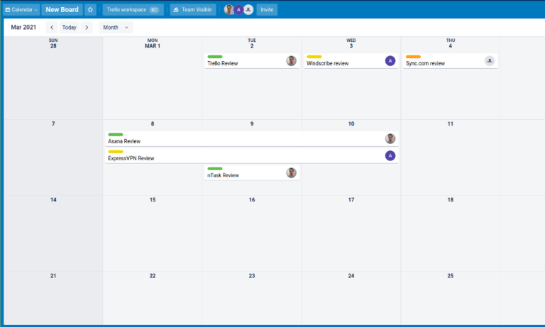 trello review 2020 trello review 2020