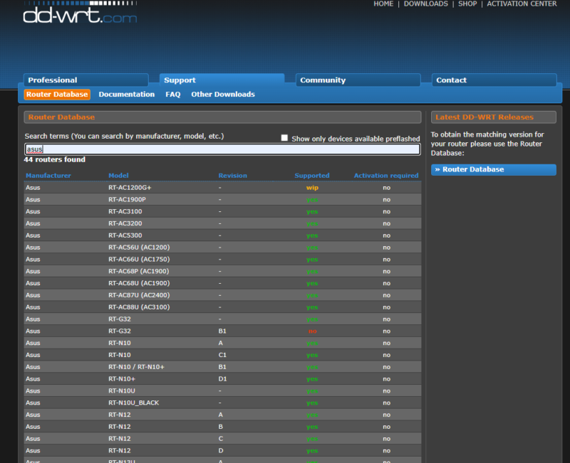 DD-WRT router list