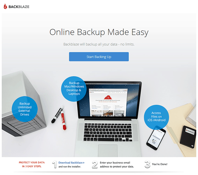 synology backblaze personal synology backblaze personal