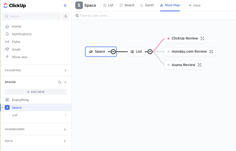 clickup-mind map