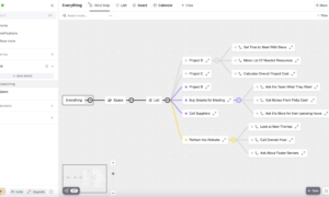 clickup-mindmap clickup mindmap