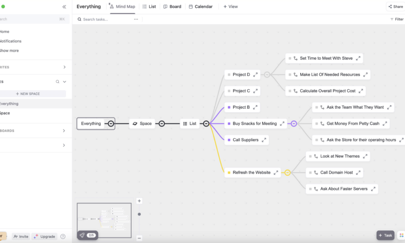 clickup mindmap