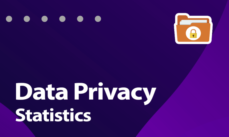 data privacy statistics