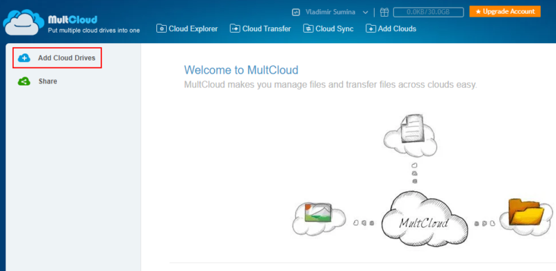 multcloud ui