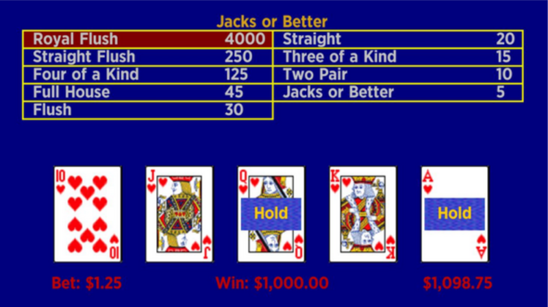 roku games video poker