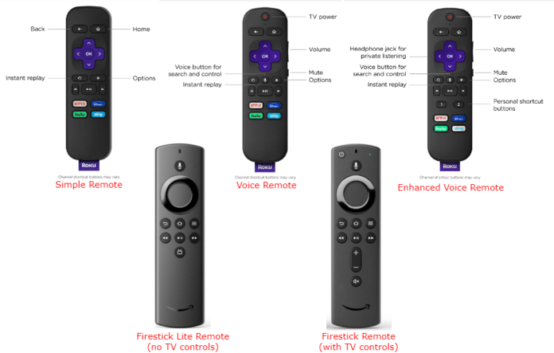 roku vs firestick remotes