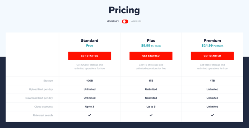 treasure cloud pricing