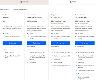 dropbox vs wetransfer dropbox vs wetransfer
