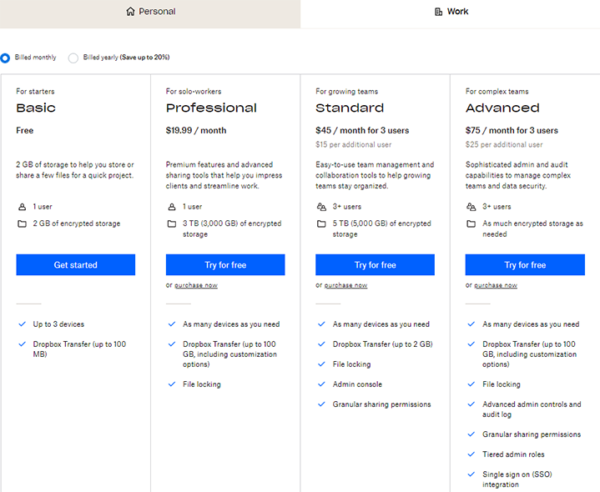 wetransfer vs dropbox