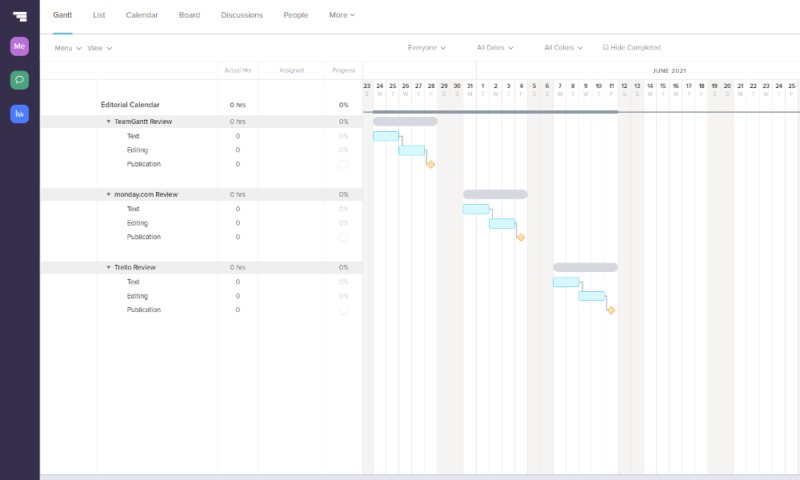 teamgantt gantt charts