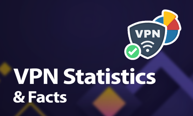 vpn statistics