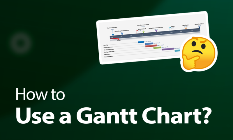 how to use a gantt chart