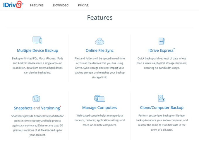 dr fone key generator online dr fone key generator online