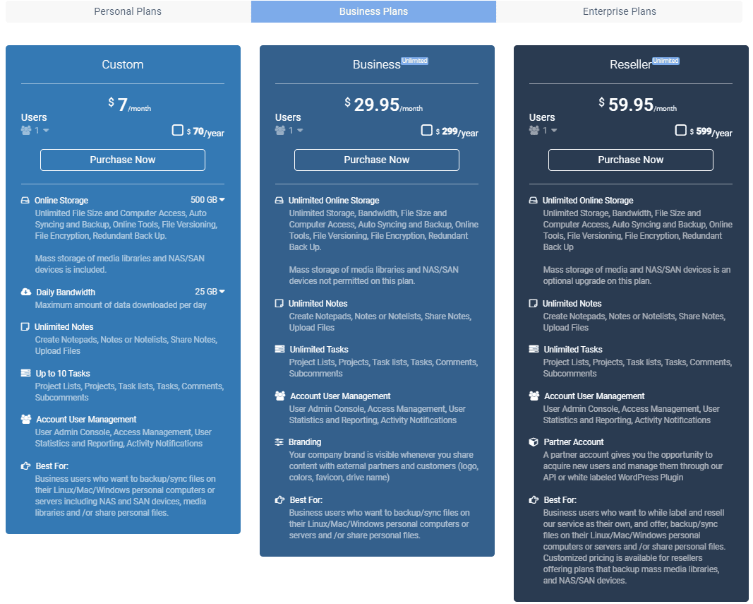 opendrive cloud