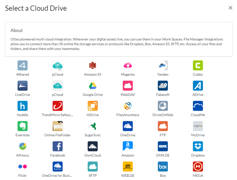 otixo select cloud drive