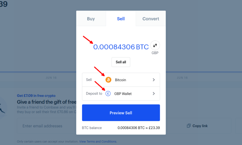 sell bitcoin through an exchange sale options