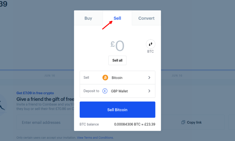 sell bitcoin through an exchange sell tab