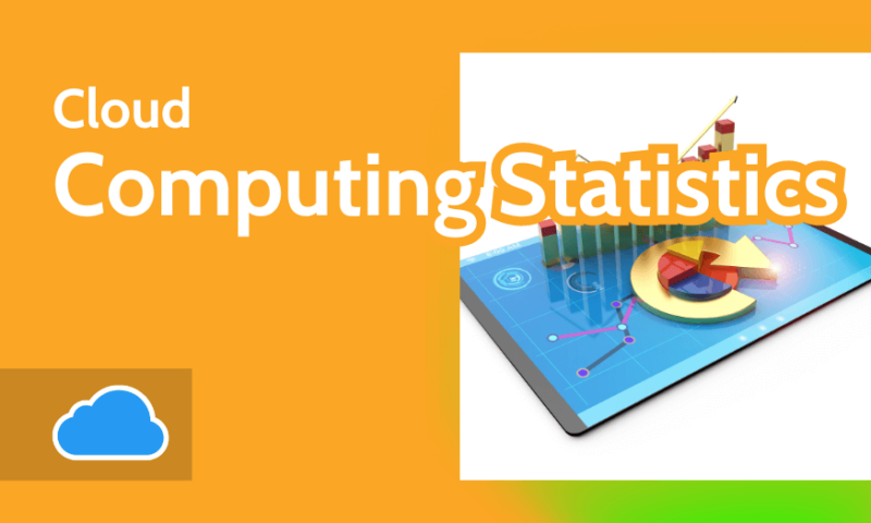 Cloud Computing Statistics