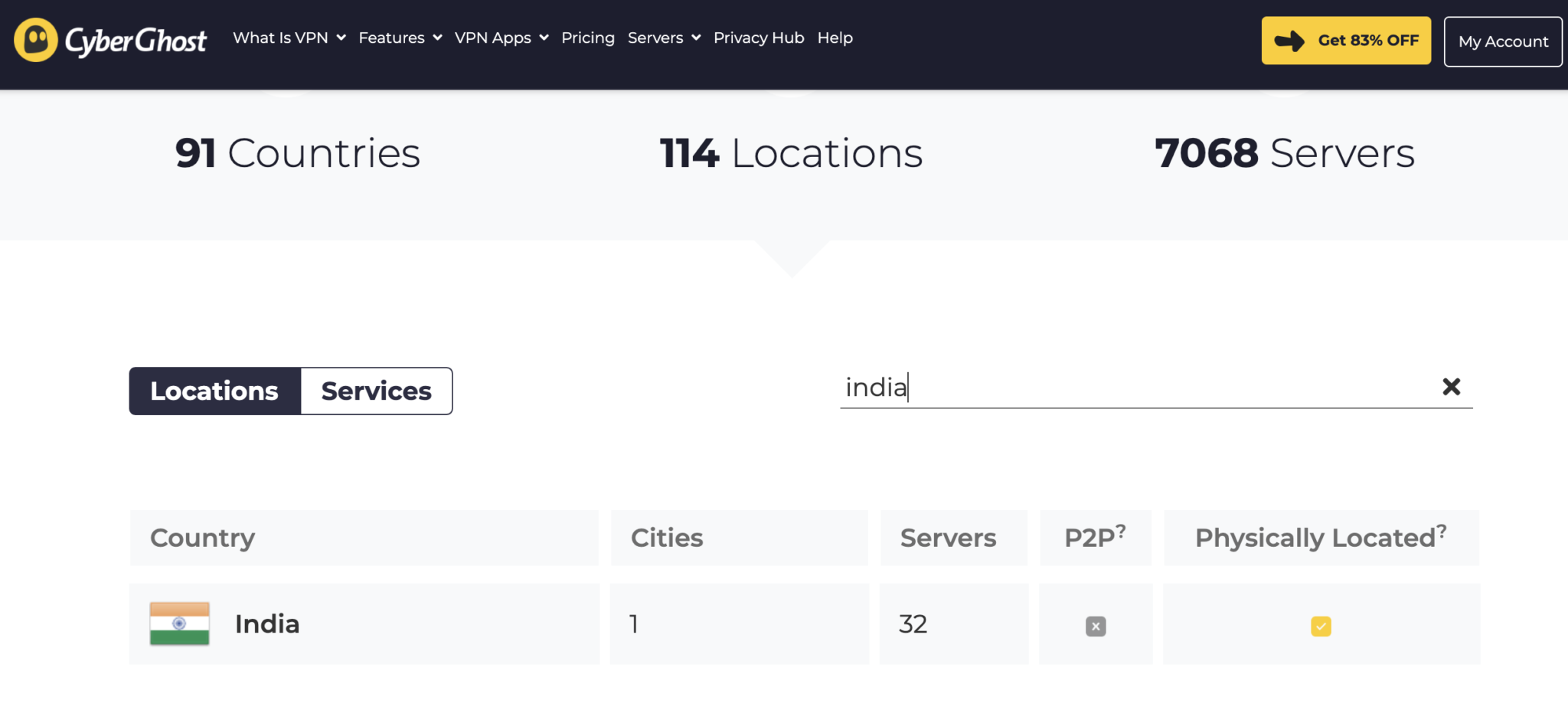 pc free vpn indian server