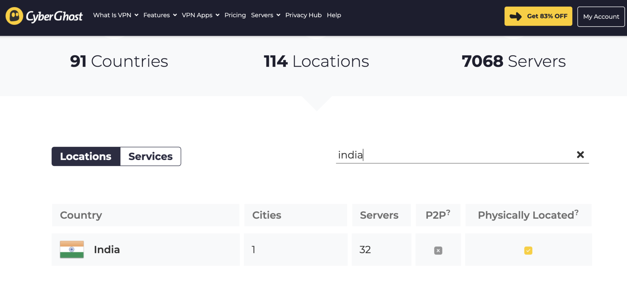 best free vpn indian server best free vpn indian server