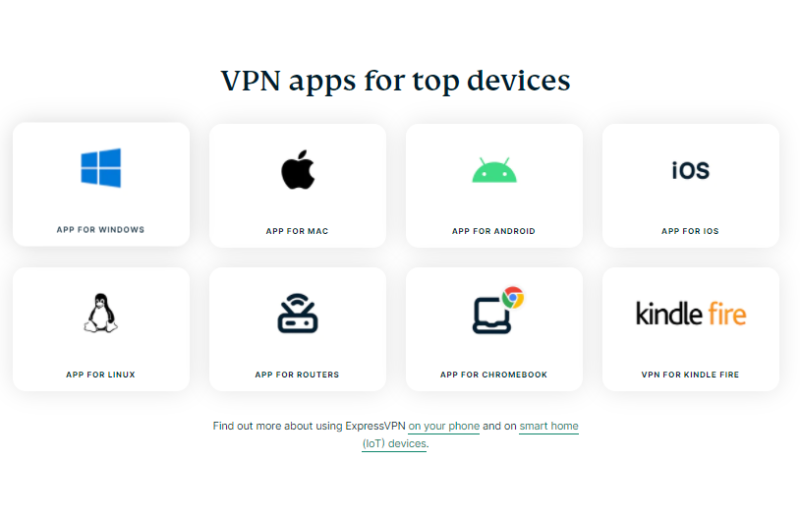 ExpressVPN Compatible Devices