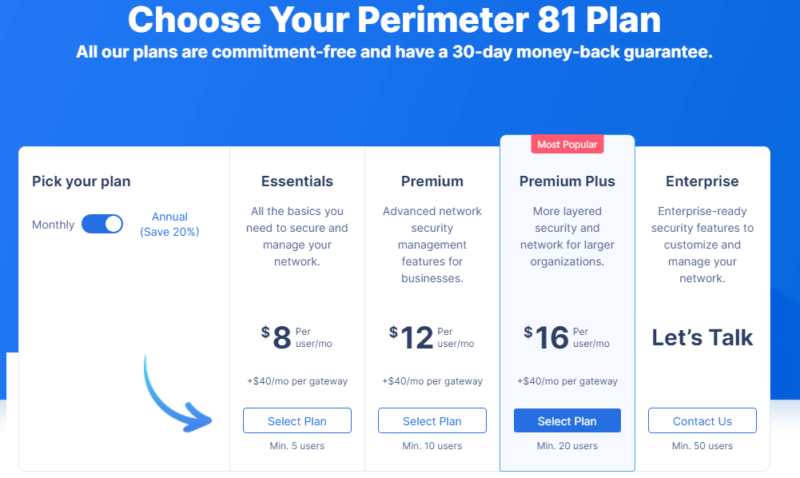 Perimeter 81 pricing