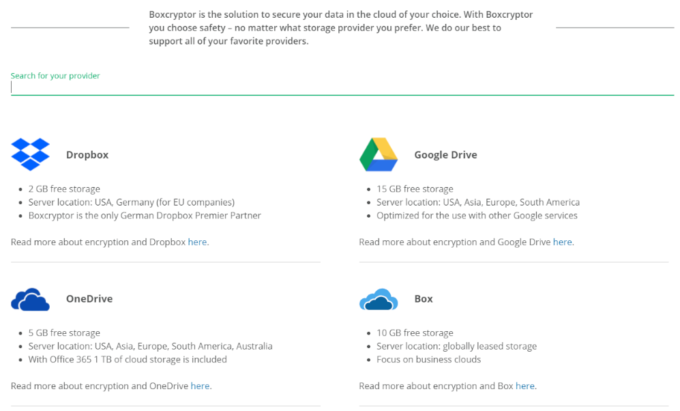 boxcryptor vs veracrypt boxcryptor vs veracrypt
