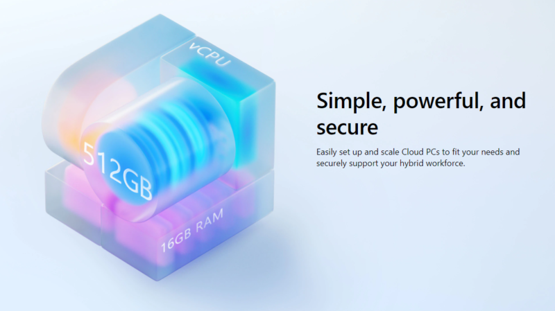 microsoft cloud PC scaling