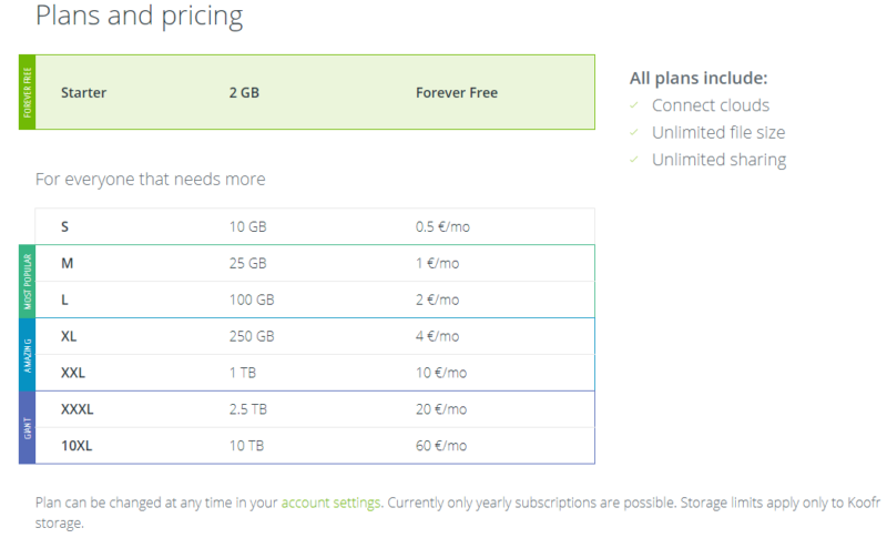 koofr-pricing koofr pricing