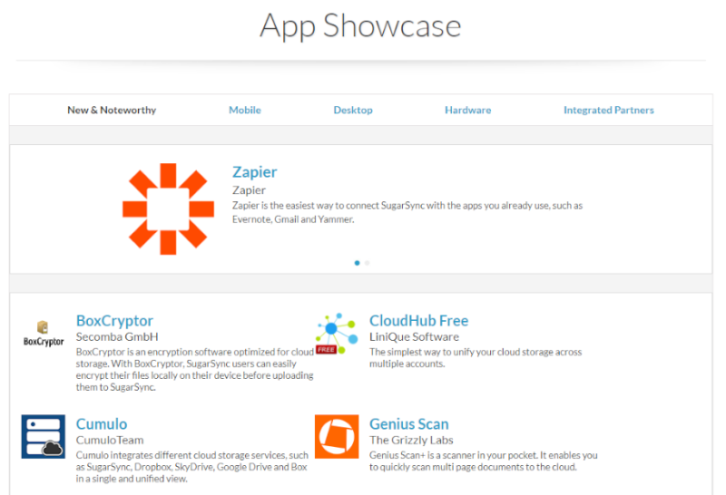 integrations line sugarsync