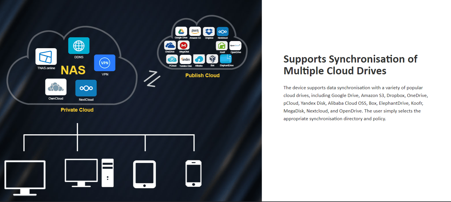 best personal cloud backup best personal cloud backup