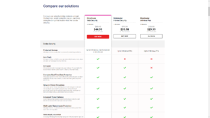 bitdefender-plans bitdefender plans