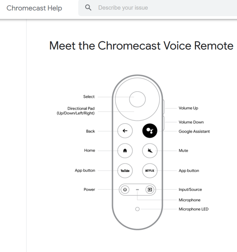 chromecast remote control 