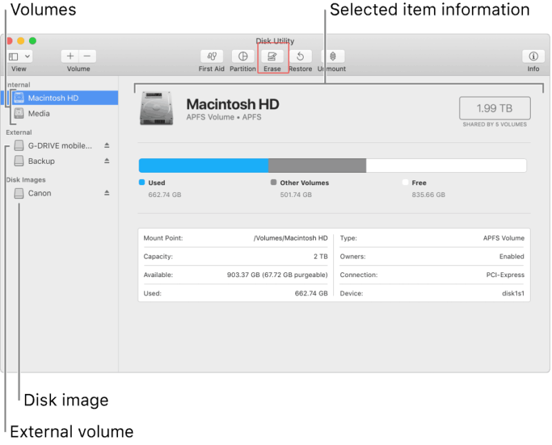 mac disk utility