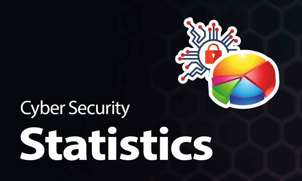 Top Cyber Security Statistics, Facts & Trends in 2023 Cyber Security Statistics