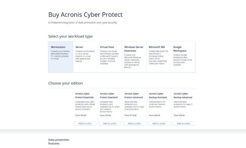 acronis review business pricing