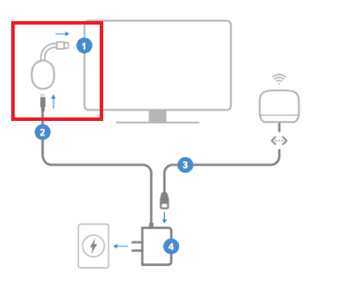 How to Use WiFi 2023 [Mobile Internet Hack]