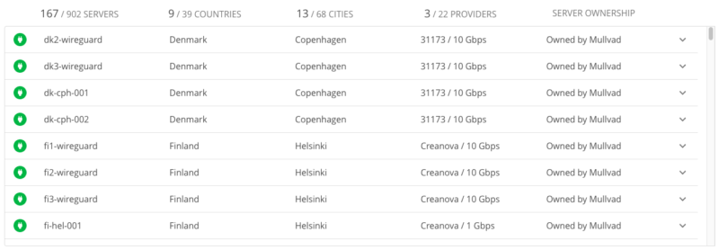 mullvad vpn server locations