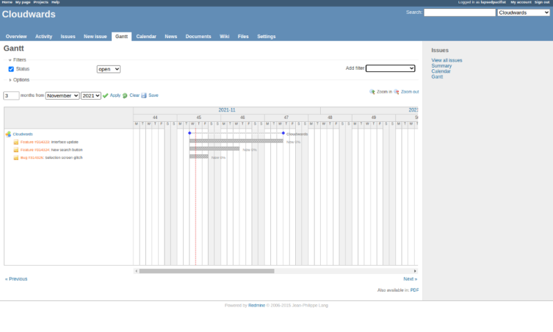 redmine gantt charts